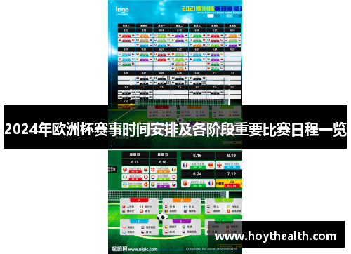 2024年欧洲杯赛事时间安排及各阶段重要比赛日程一览