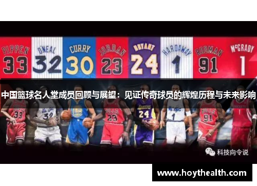 中国篮球名人堂成员回顾与展望：见证传奇球员的辉煌历程与未来影响