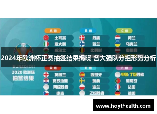 2024年欧洲杯正赛抽签结果揭晓 各大强队分组形势分析