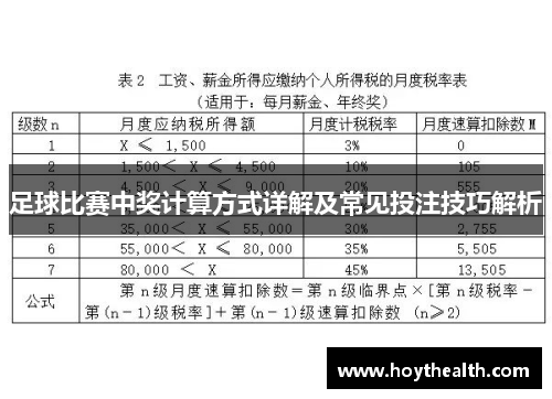 足球比赛中奖计算方式详解及常见投注技巧解析