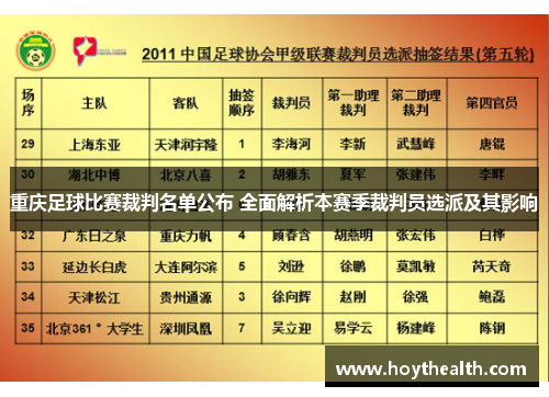 重庆足球比赛裁判名单公布 全面解析本赛季裁判员选派及其影响