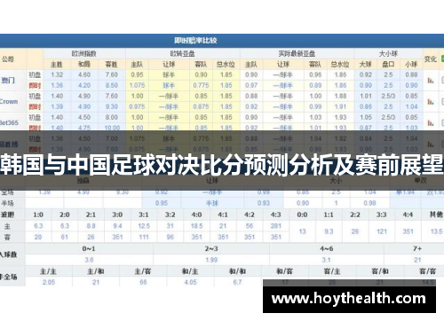 韩国与中国足球对决比分预测分析及赛前展望