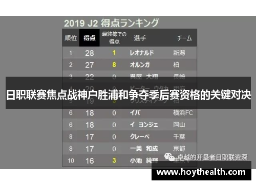 日职联赛焦点战神户胜浦和争夺季后赛资格的关键对决