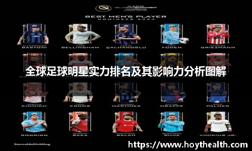 全球足球明星实力排名及其影响力分析图解
